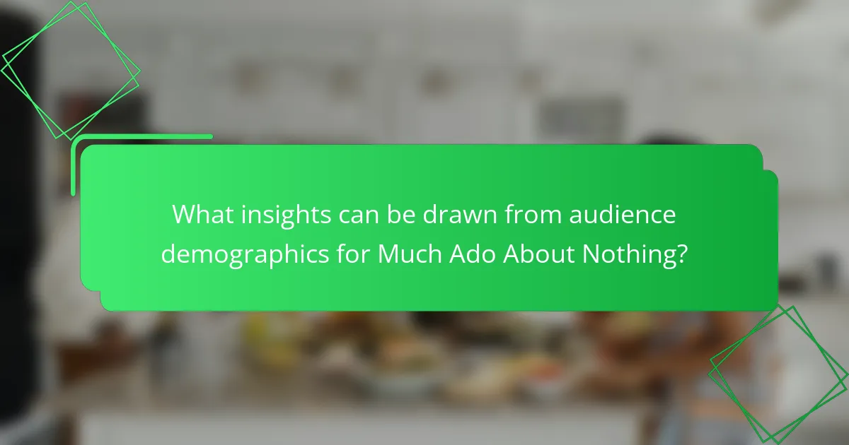 What insights can be drawn from audience demographics for Much Ado About Nothing?
